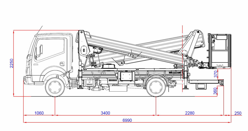 Wysięgnik koszowy - platforma- wymiary pojazdu